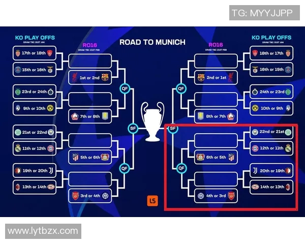 瓜迪奥拉神奇换人时刻欧冠淘汰赛7次换人全部进球揭秘